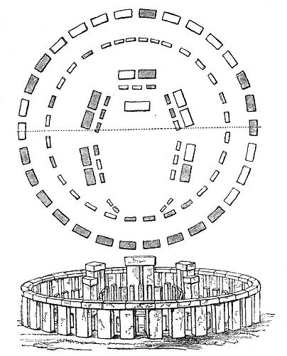 stonehenge