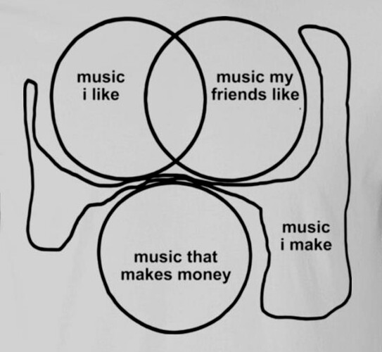 music_I%20_make
