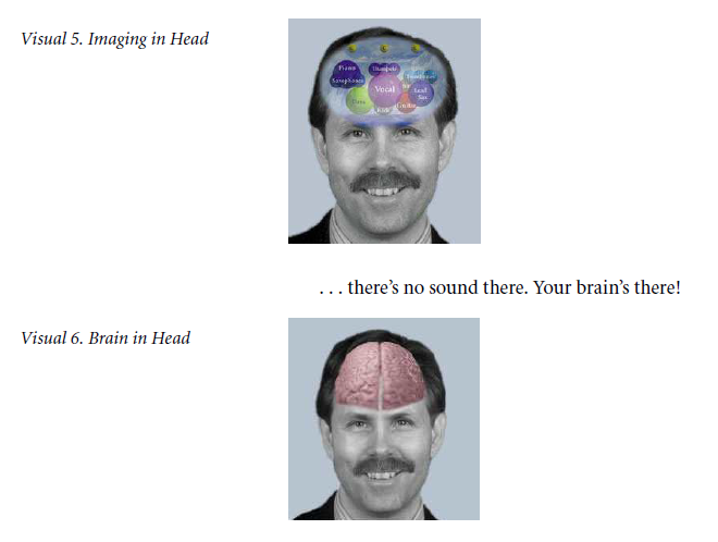 your%20brain's%20there%20!